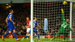 Arsenal vs Everton