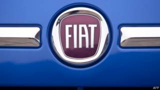 Логотип компании Fiat