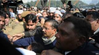 केजरीवाल