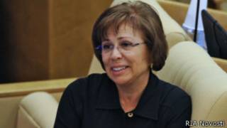 Ирина Роднина