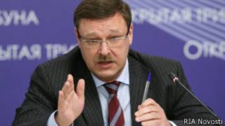 Константин Косачев