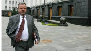 Іван Плющ