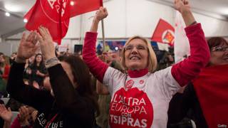 Partidarios Syriza