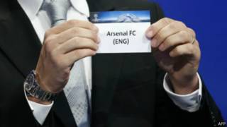 AFC