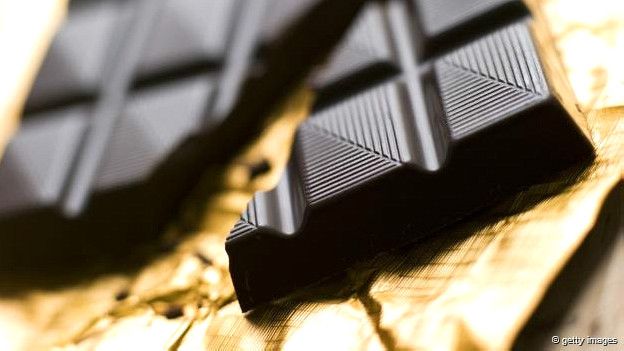 Chocolate