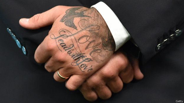 Las manos de David Beckham