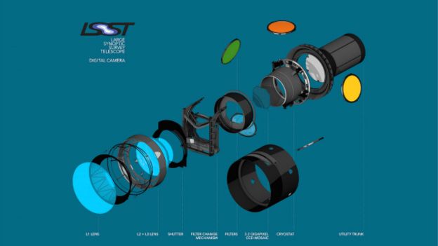 telescopio