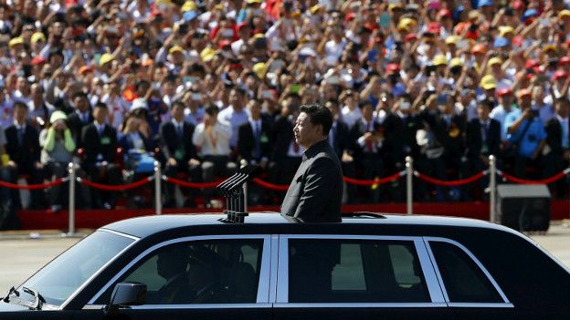 Museo de la victoria China en Pekín