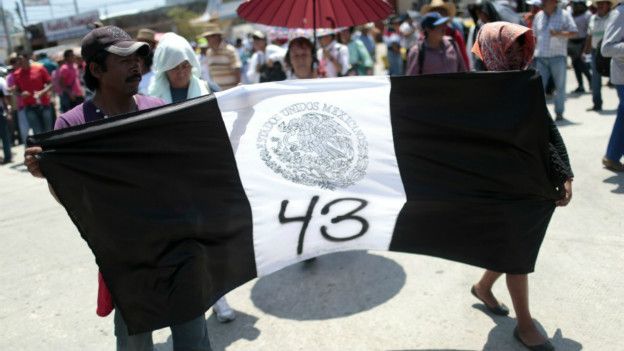 Marcha por los 43 estudiantes
