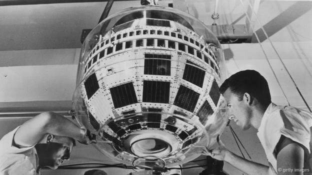 El satélite Telstar