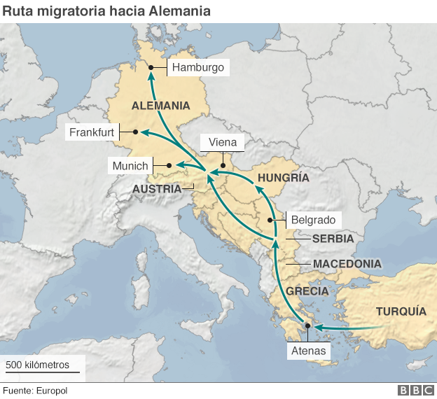 Ruta migratoria