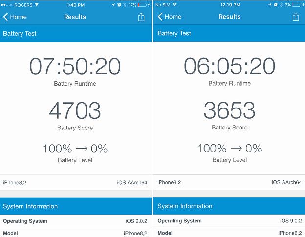 Captura de pantalla de usuarios que utilizaron la misma aplicación para medir la duración de la batería de dos celulares con distinto chip. Captura de pantalla de usuarios que utilizaron la misma aplicación para medir la duración de la batería de dos celulares con distinto chip.