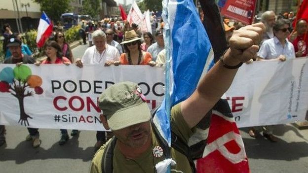 Marcha por la Constituyentte
