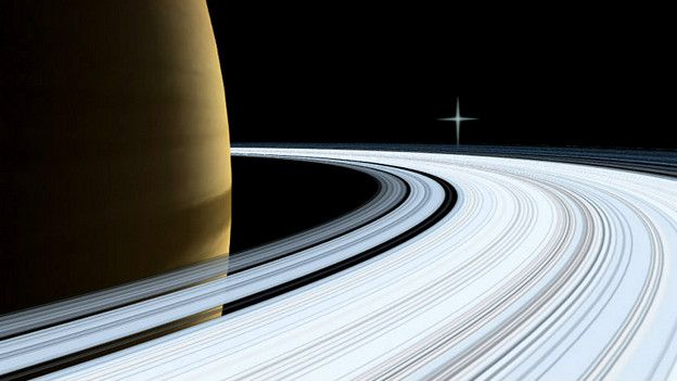 Saturno