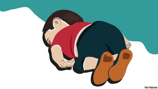 Alan Kurdi
