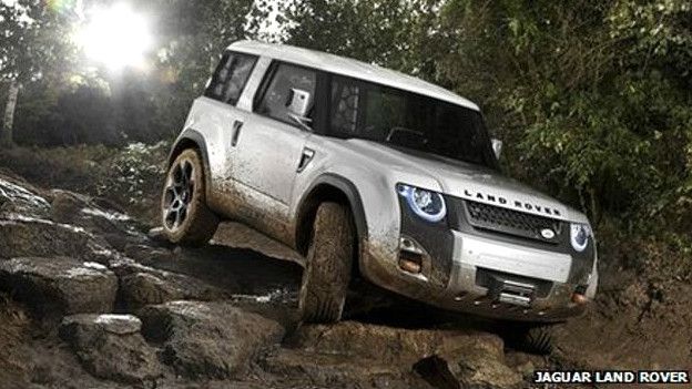 Modelo de Defender futuro