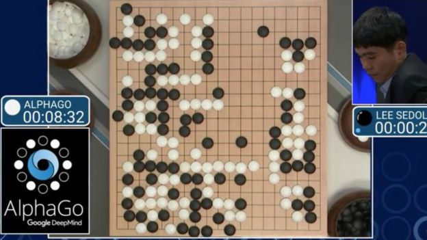 AlphaGo