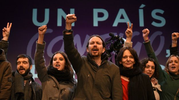 Podemos