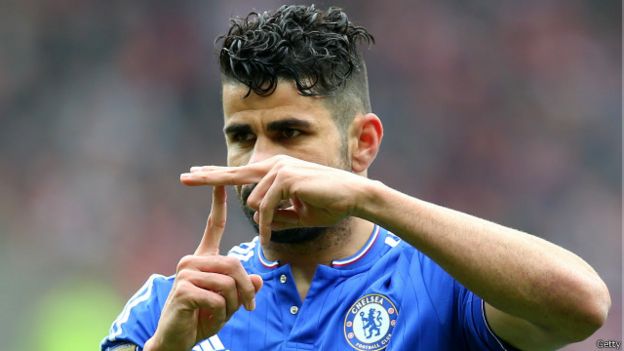 Costa