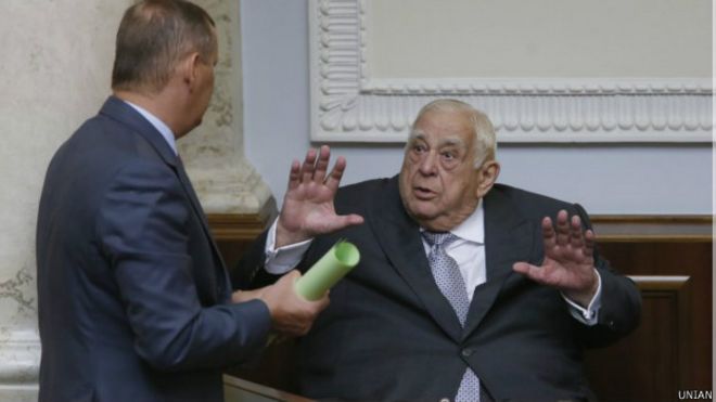 ÐаÑÑинки по запÑоÑÑ Ð·Ð²ÑгилÑÑкий ÑоÑо