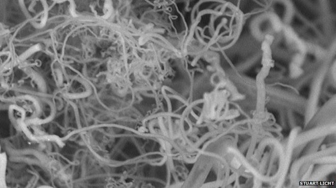 Nanofibras de carbono
