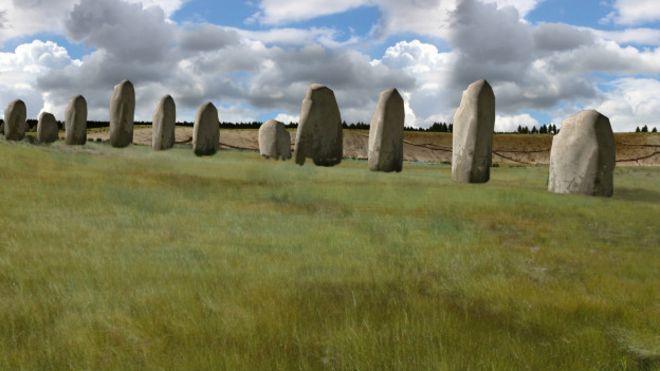 Durrington Walls
