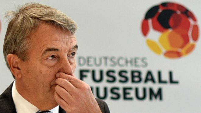 DFB